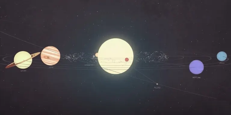 Планети в астрології